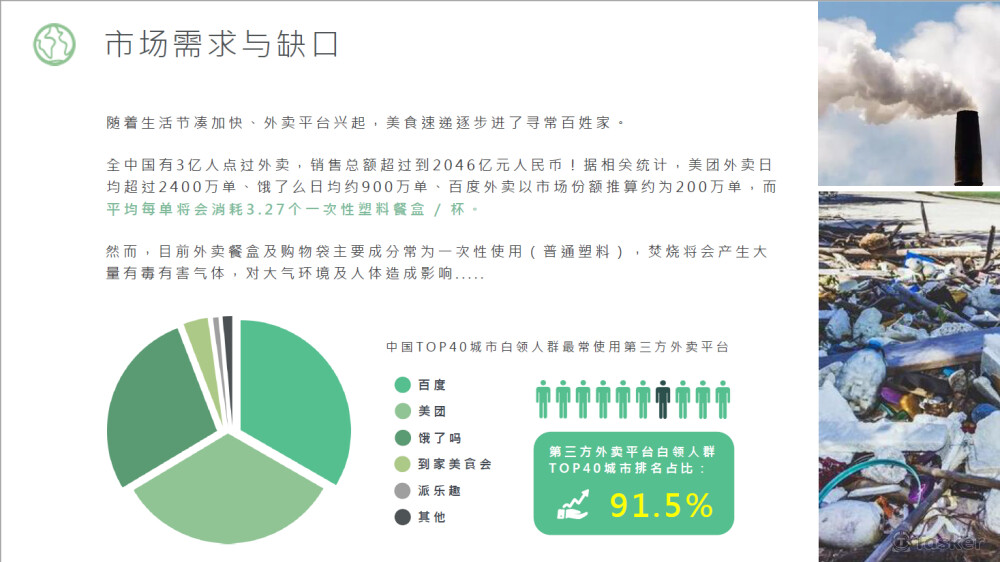 環保產業商業企劃1