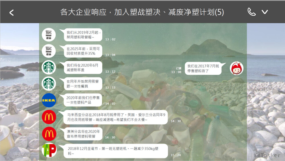 環保產業商業商業企劃3