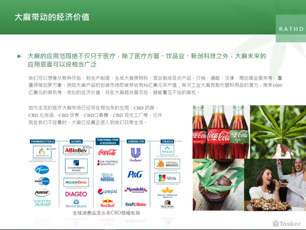 大麻產業商業企劃2