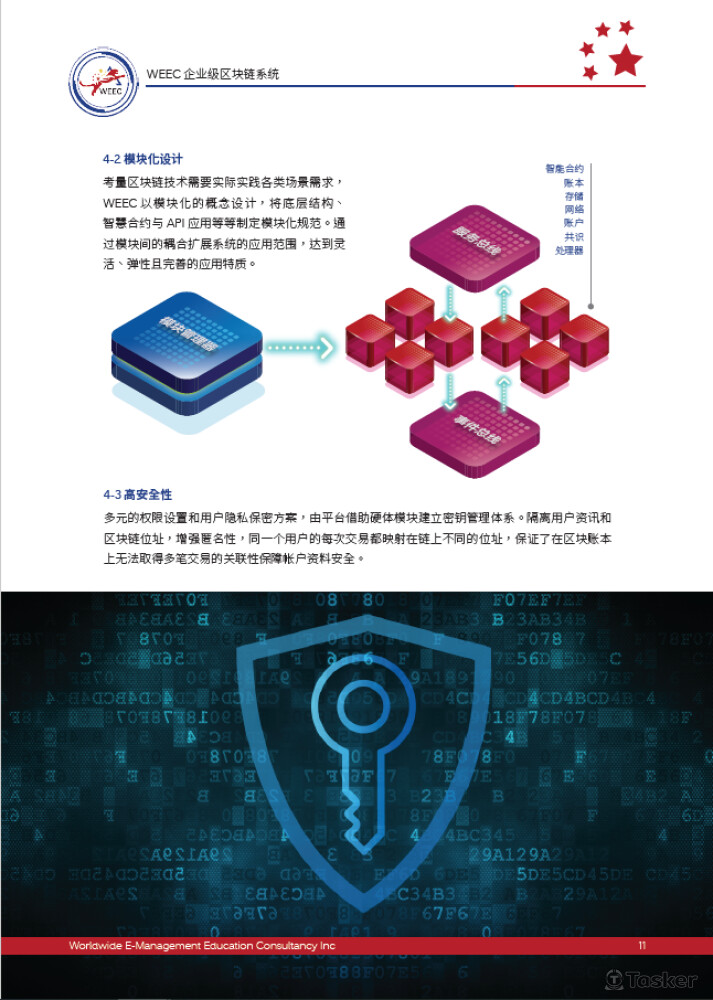 企業營運白皮書