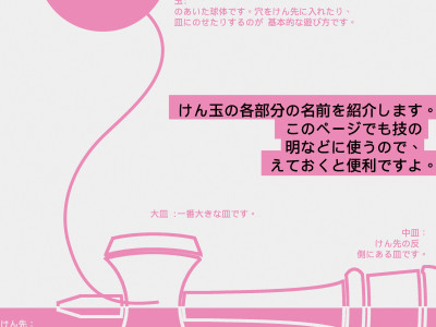 封面、海報、DM相簿