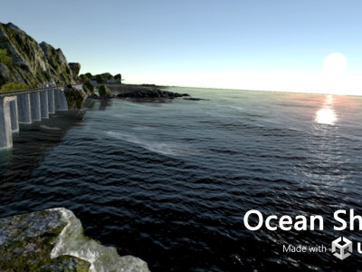 Unity繪圖技術支援與效能優化