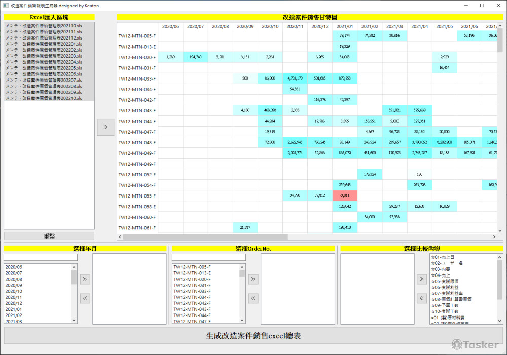 改造案件原價管理