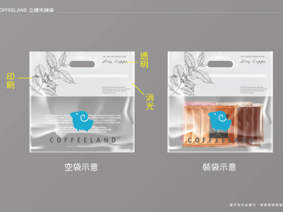 【包裝 | 禮盒提袋設計】