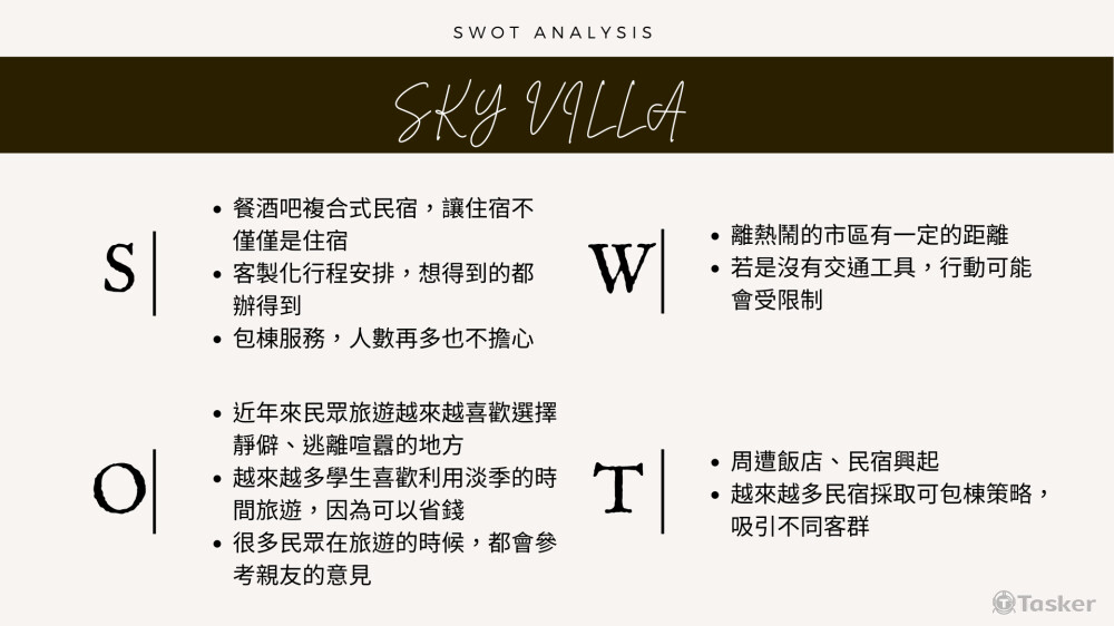 Sky Villa民宿行銷企劃