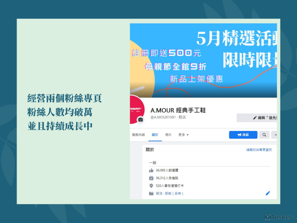 Facebook粉絲專頁經營管理