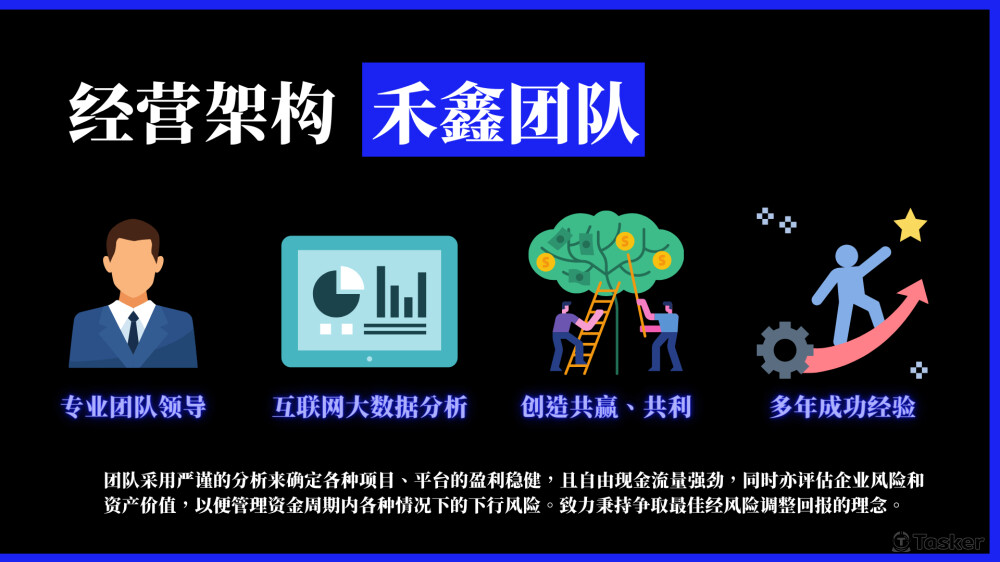 博弈平台團隊介紹撰寫