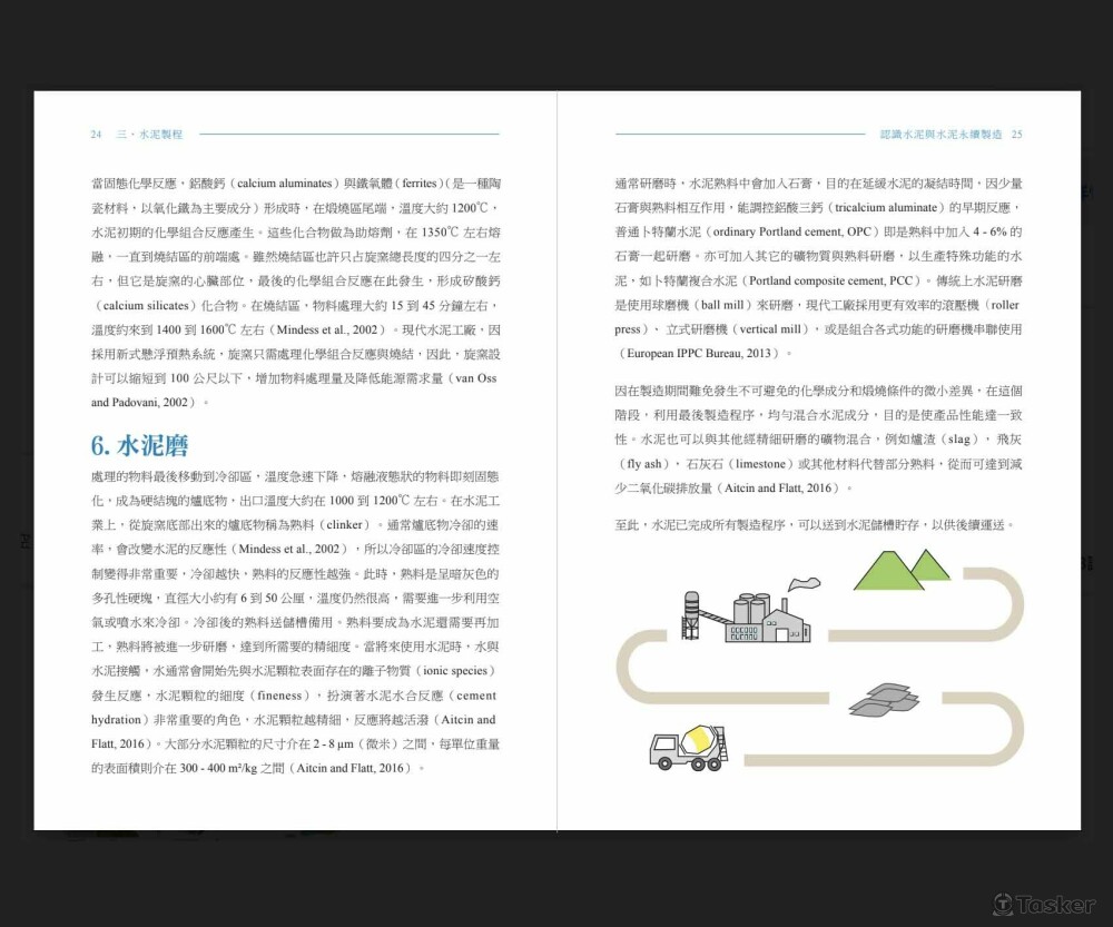 書籍編排/插圖由設計者繪製