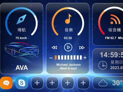 網站/APP UXUI使用介面設計