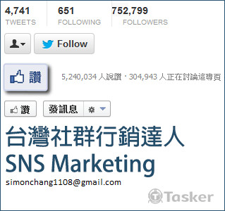 社群行銷達人 SNS Marketing