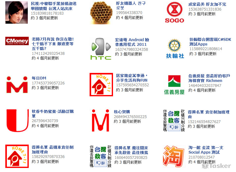 台灣社群行銷達人 SNS Marketi