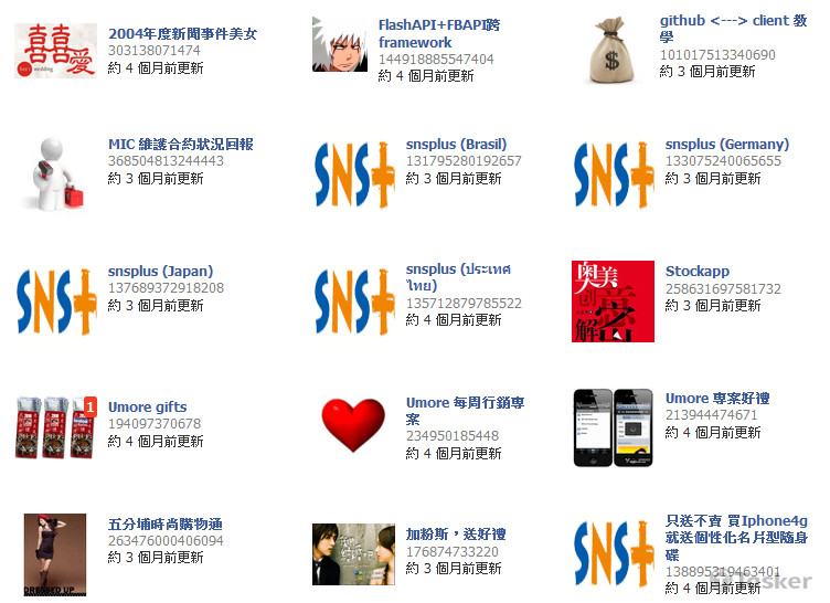 社群行銷達人 SNS Marketing