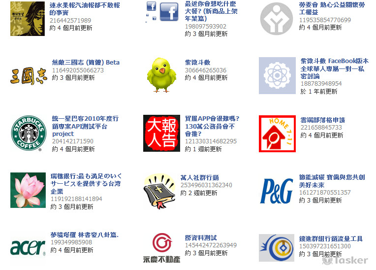 社群行銷達人 SNS Marketing