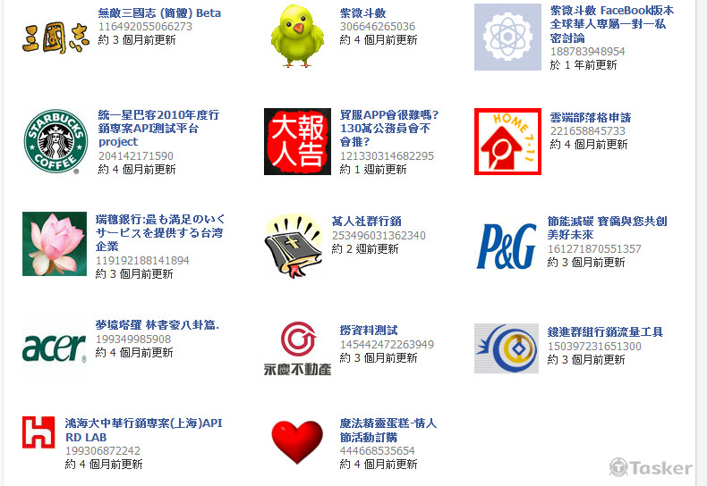 社群行銷達人 SNS Marketing