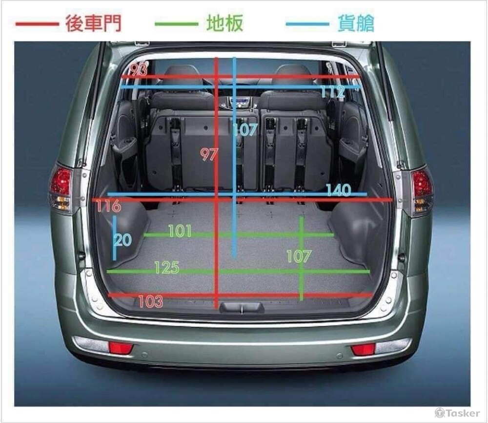 後車廂尺寸表
