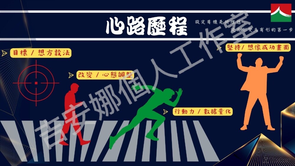工作會議簡報DEMO