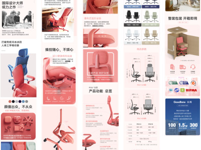 電商平台詳情頁