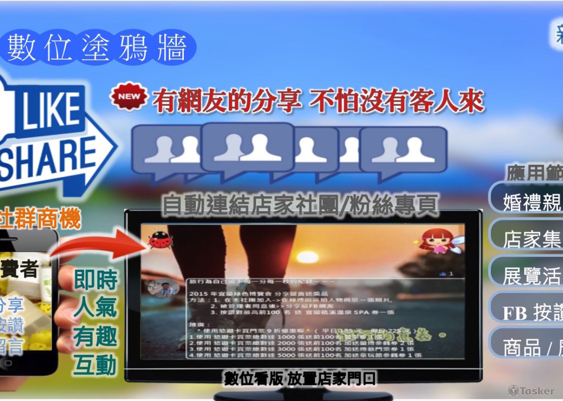 FB打卡數位電視