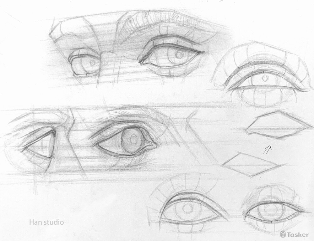 眼睛結構分析介紹，認識、理解結構後，更容易在畫圖過程中知道重點在哪裡