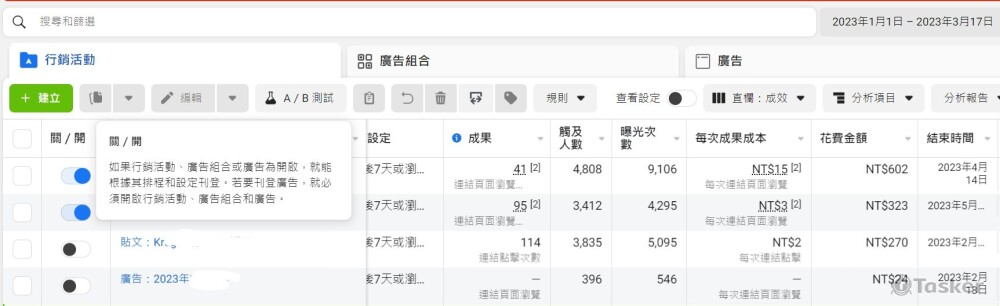 FB廣告投放數據