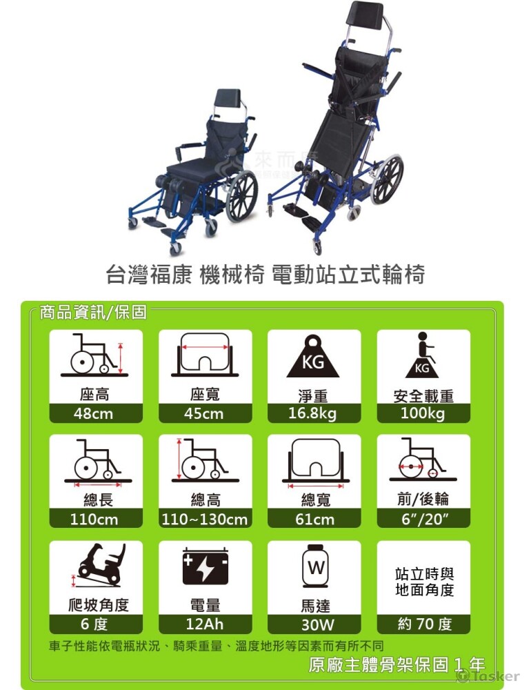 電商上架圖文(切圖-2)