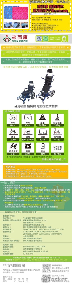 電商上架圖文(長條圖)