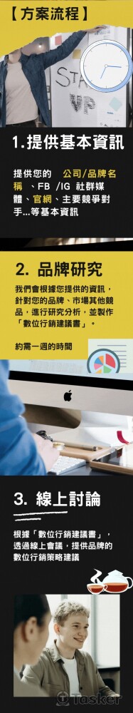 一頁式銷售頁_行銷諮詢 2