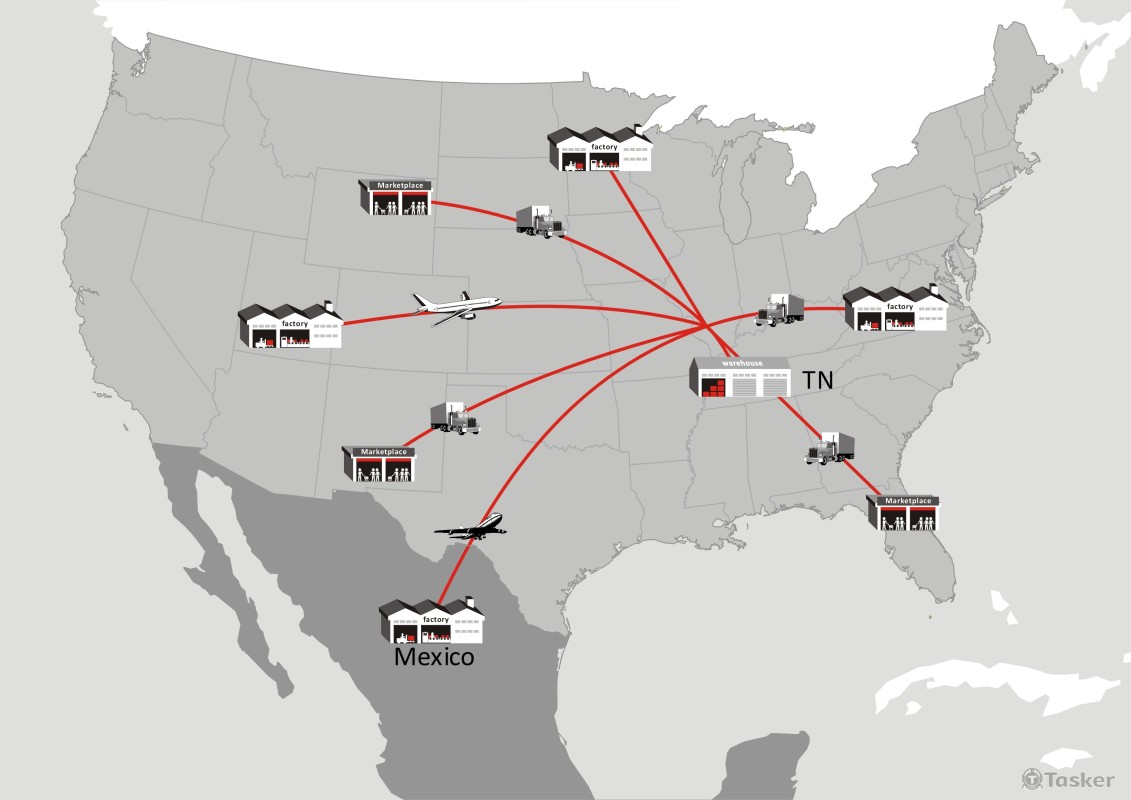 物流配送全美插圖