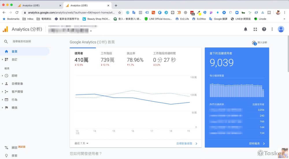 新聞網站維運-同時在線5千-1萬人