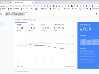 Ez2.SHOP-電商架站維運