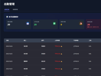 人力資源管理系統