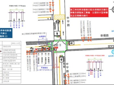道路交通工程圖