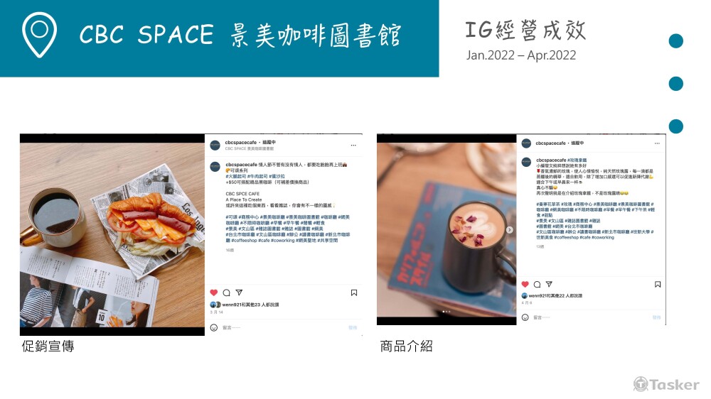IG貼文規劃