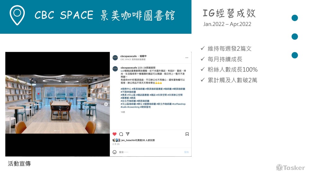 餐飲：CBC SPACE 景美咖啡圖書館IG