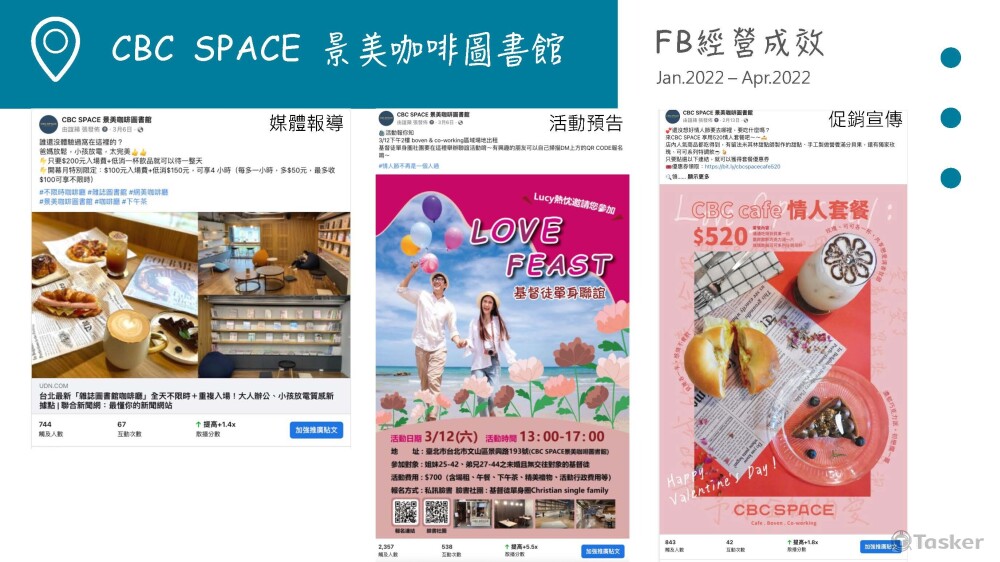 新聞稿、FB/IG貼文規劃
