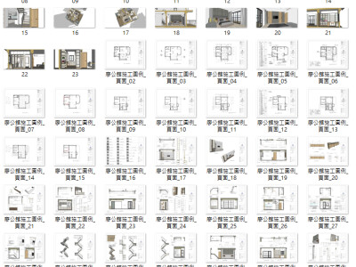 觀音住宅規劃案