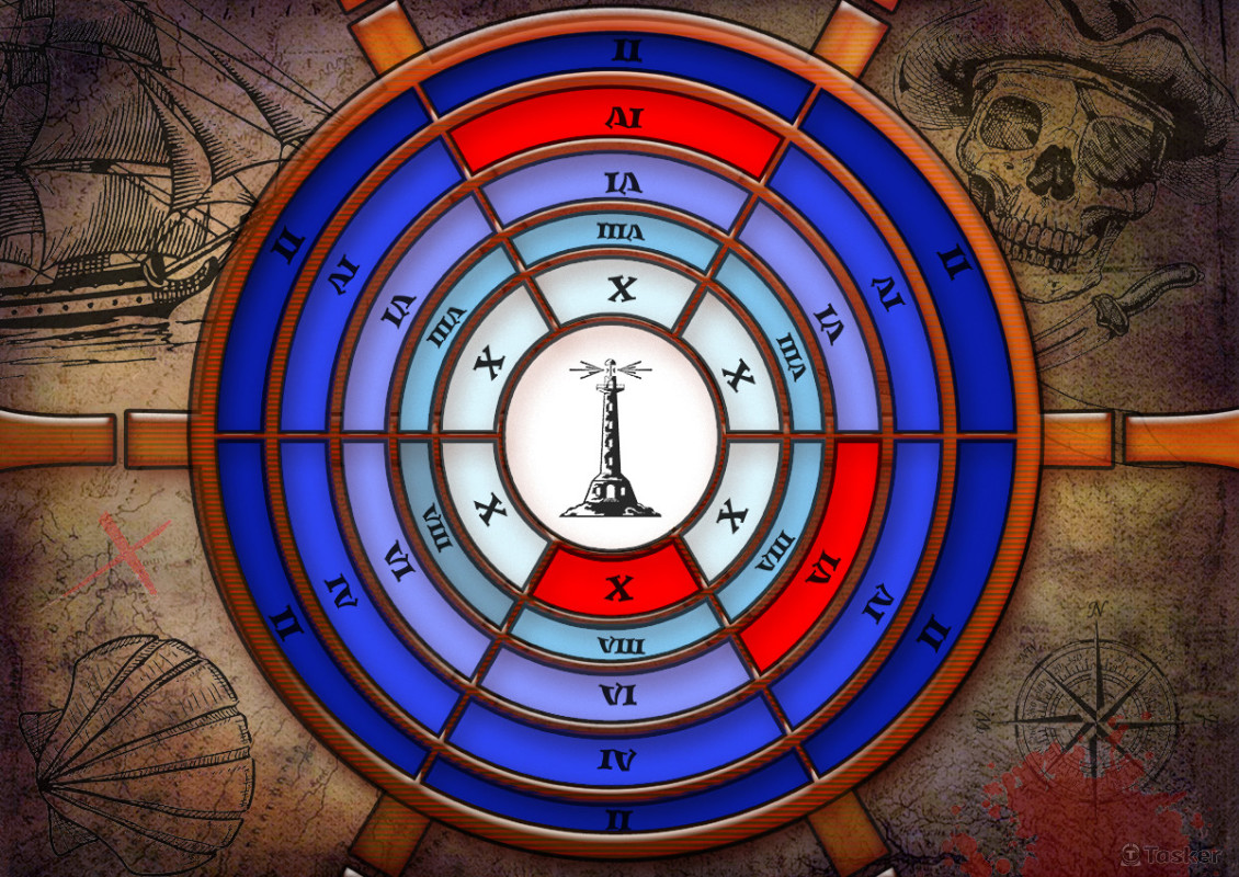 「棋盤桌遊」的地圖設計
