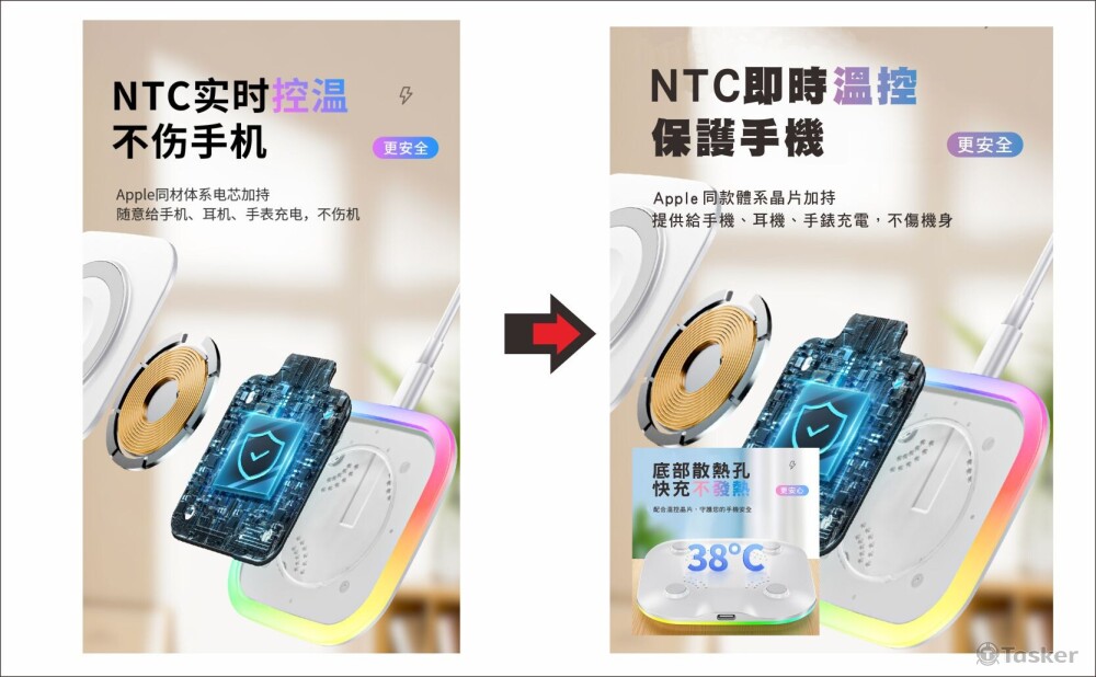 將簡體文宣修改為繁體