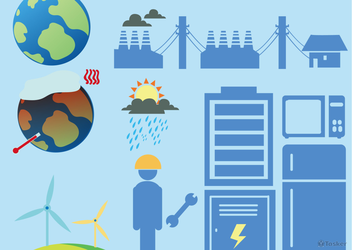 懶人包素材製作