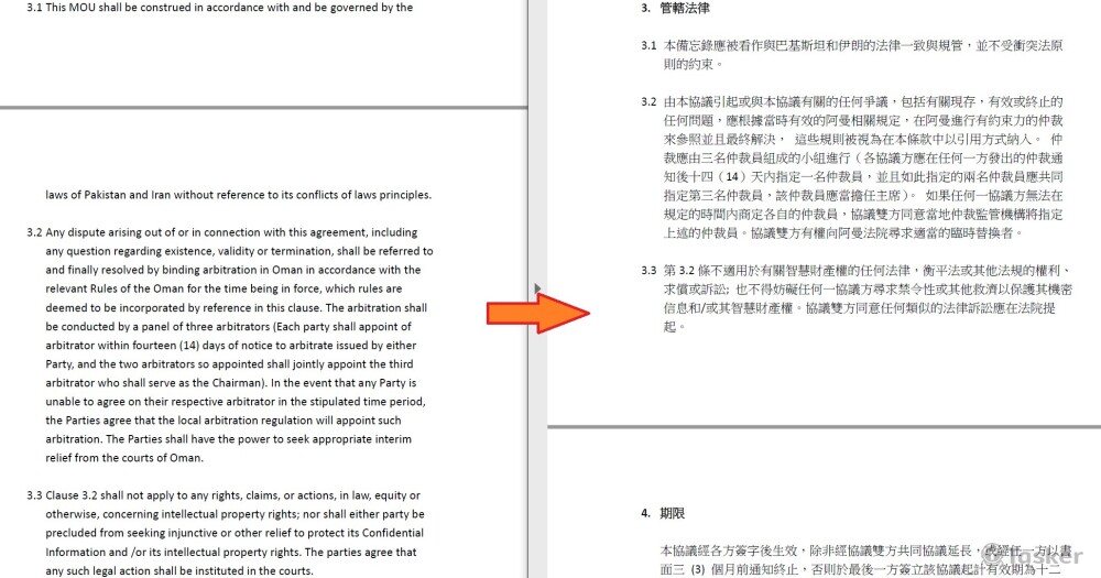 合約 英翻中 案例
