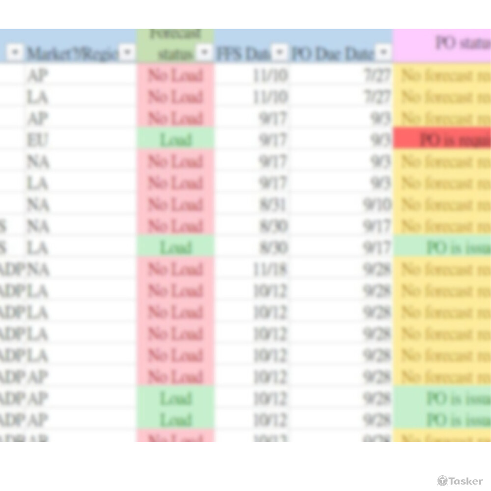 將表格圖像化或美化也可製作成圖表