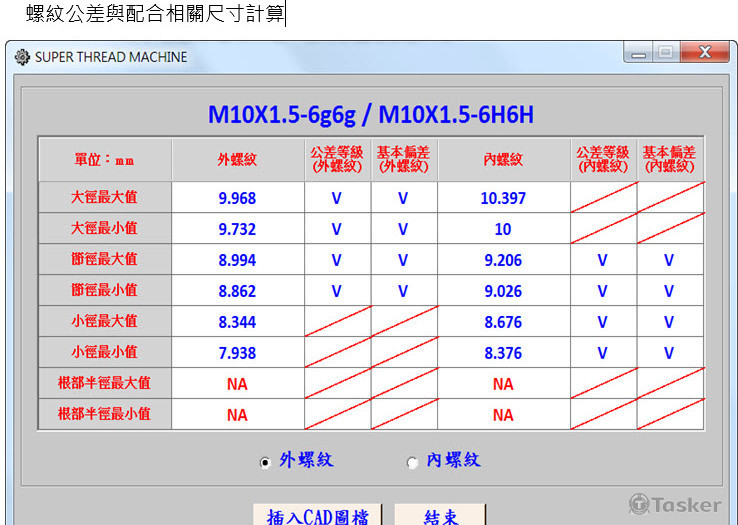 螺紋公差與配合