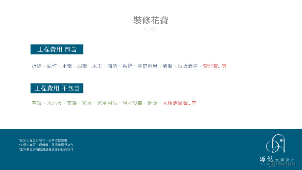 裝修花費