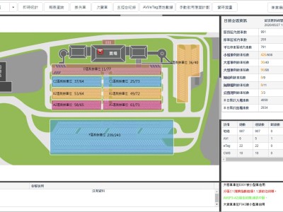 立方程科技作品介紹 智慧停車管理 停車引導 車牌辨識 在席偵測 Tasker出任務外包網