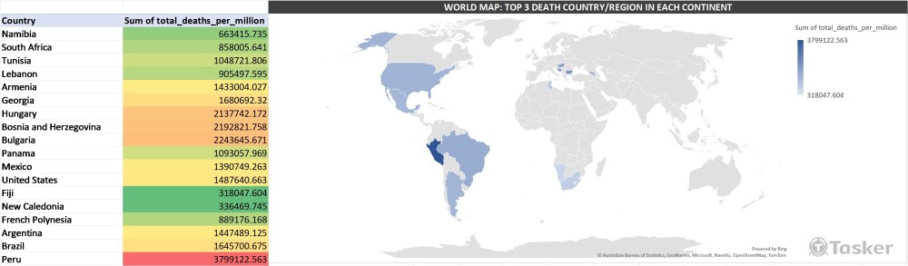 利用Excel樞紐分析表製作高染疫數量(以世界地圖為例)