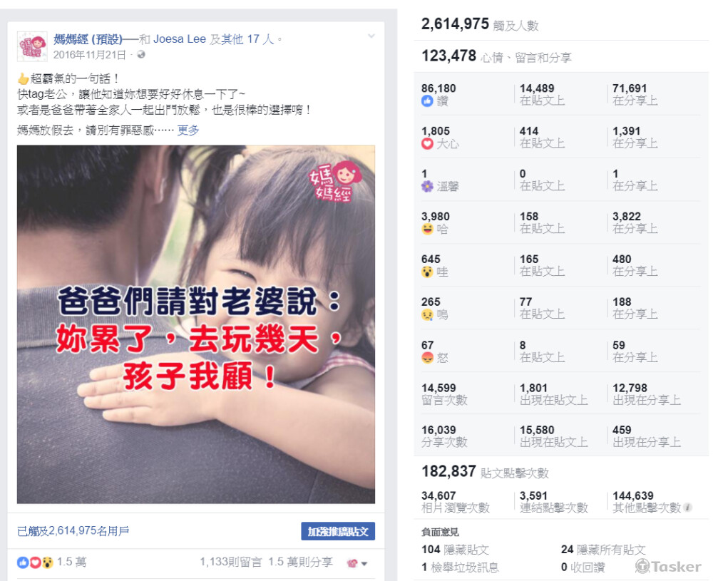 媽媽經社群共感議題操作-顧小孩