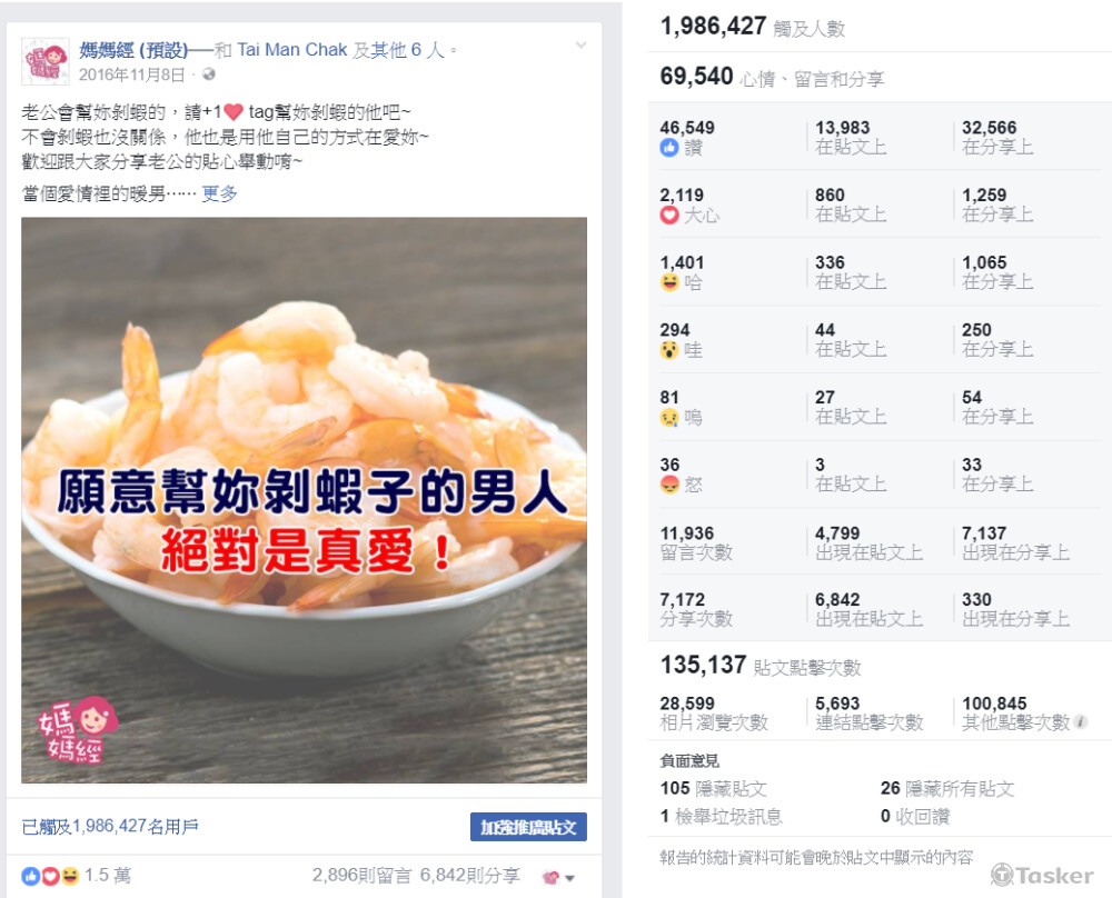 媽媽經社群共感議題操作-剝蝦