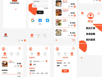 APP UI參考