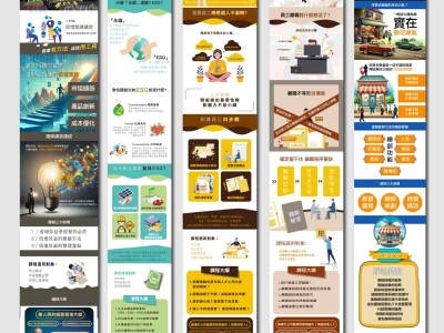 一頁式銷售頁面