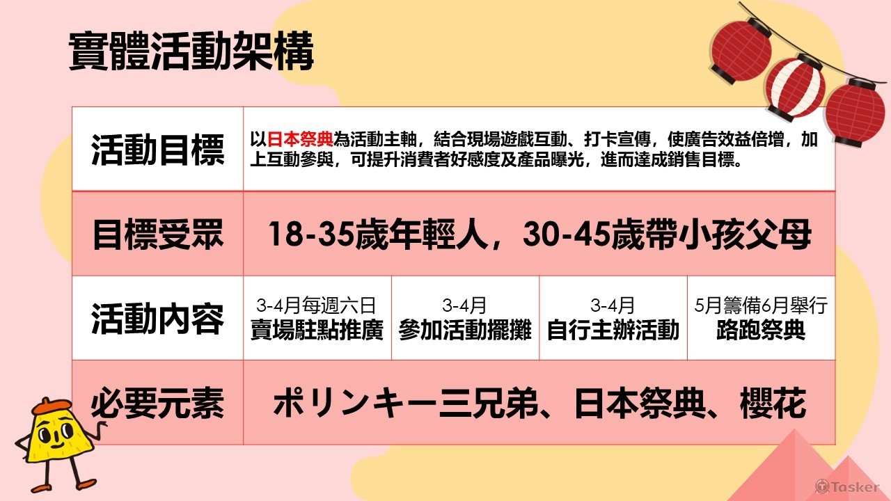 湖池屋_實體活動規劃